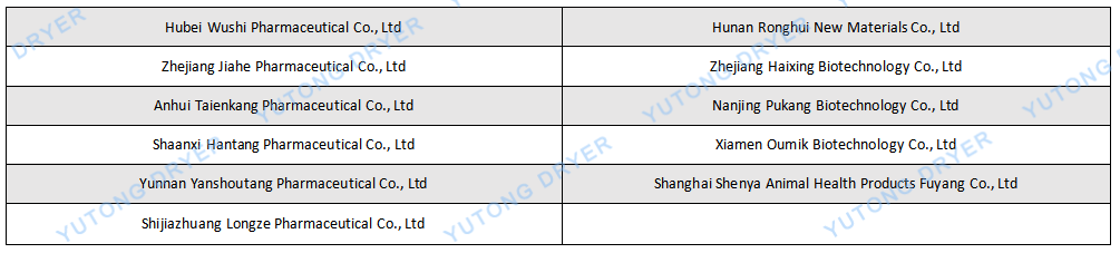 濕法混合制粒機(jī)英文.png