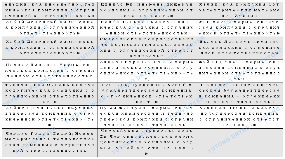 方形真空干燥機(jī)EW2.png