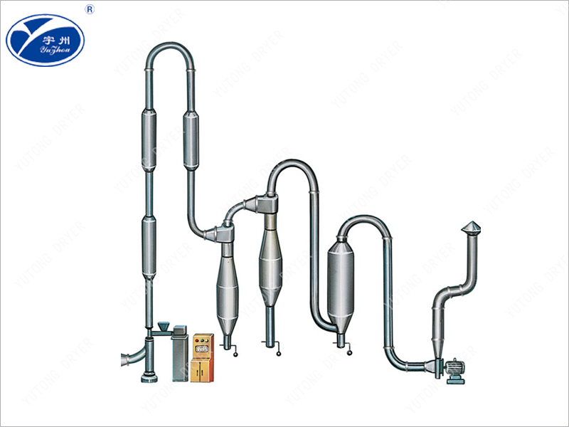 QG、FG、GFF系列氣流干燥機(jī)