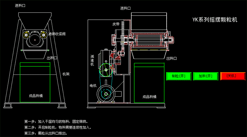 搖擺制粒機(jī).gif