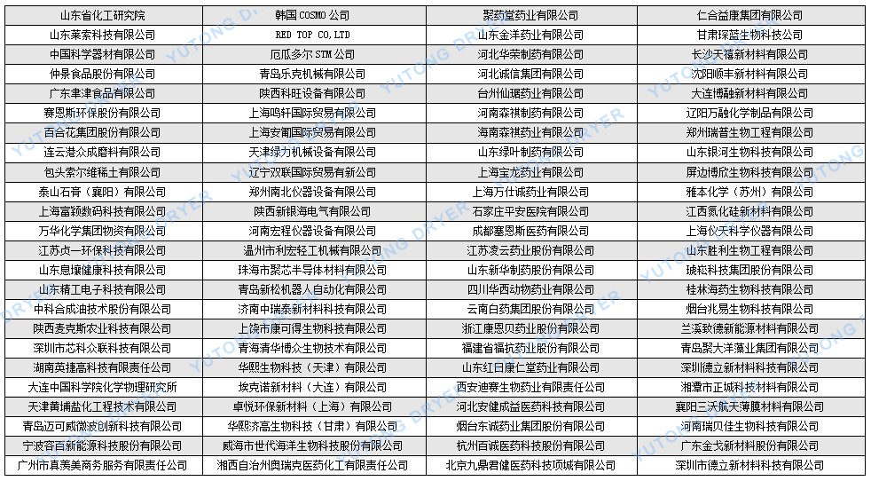 離心噴霧干燥機中文.png