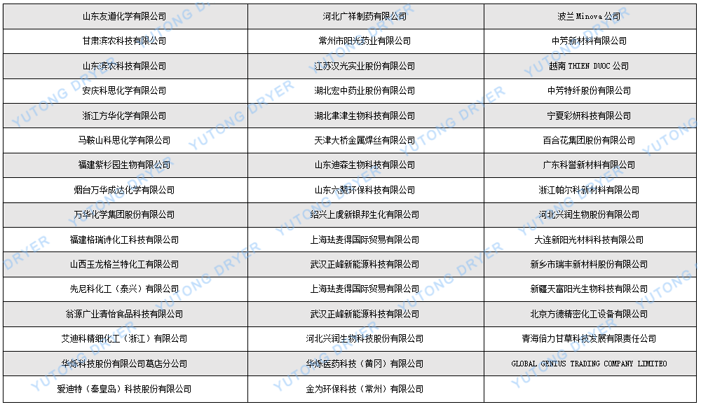 真空耙式干燥機(jī)中文.png