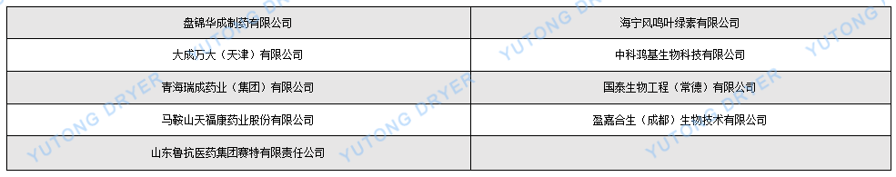 二維混合機(jī)中文.png