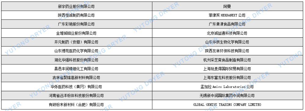 雙錐混合機(jī)中文.png